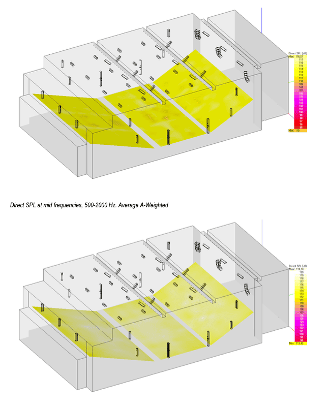 Auditorio Centro Cívico Universidad de los Andes